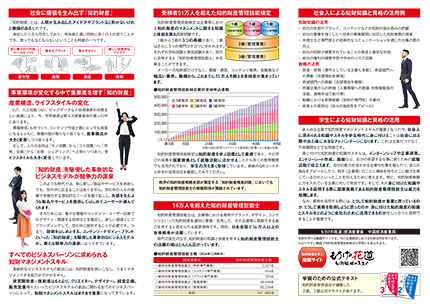 知的財産管理技能検定リーフレット.