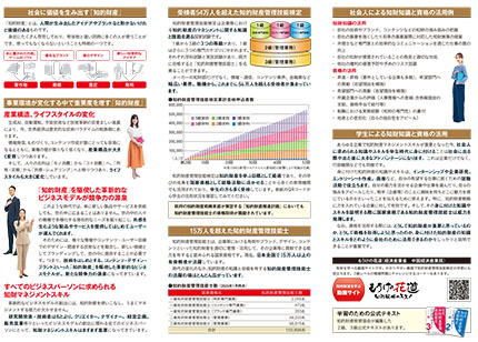 知的財産管理技能検定リーフレット.